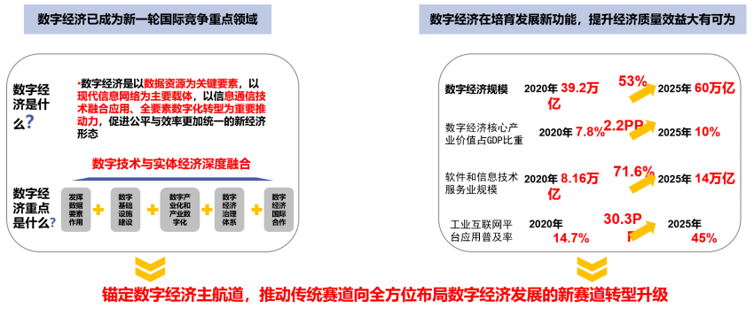 啟幕下一代互聯網 未來科技擁抱元宇宙